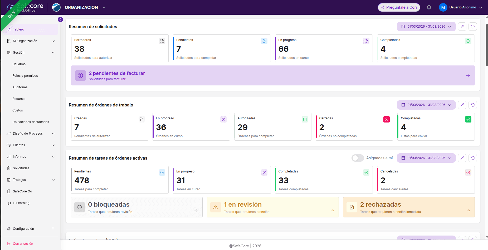 Vista previa de Safecore Backoffice